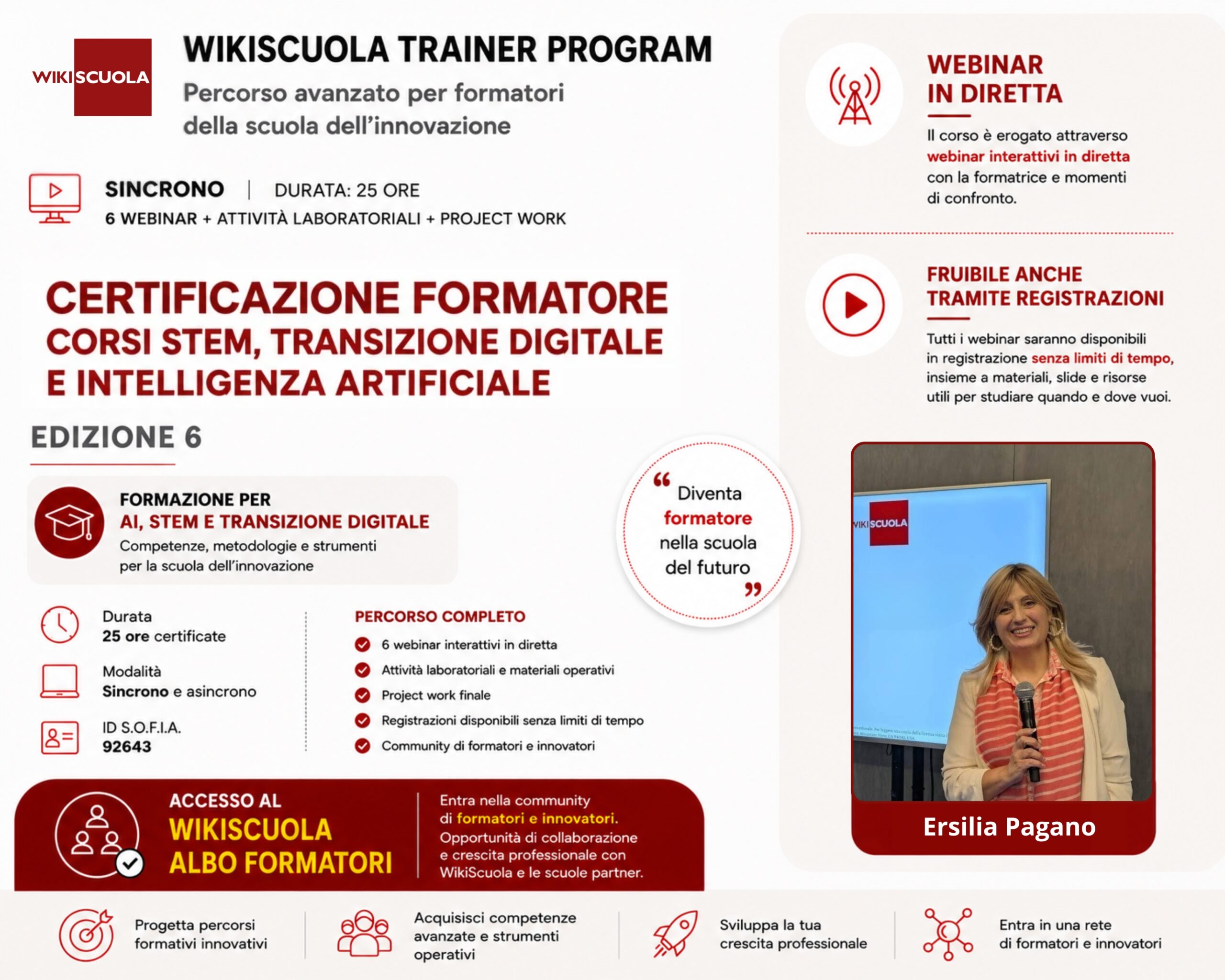 Certificazione Formatore corsi STEM, Transizione Digitale e Intelligenza Artificiale con nuovi contenuti sull’Intelligenza Artificiale per la scuola (DM 219/2025) (6ª edizione) (AS/SN) - immagine 2